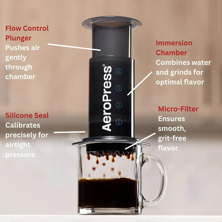 AeroPress Coffee Maker